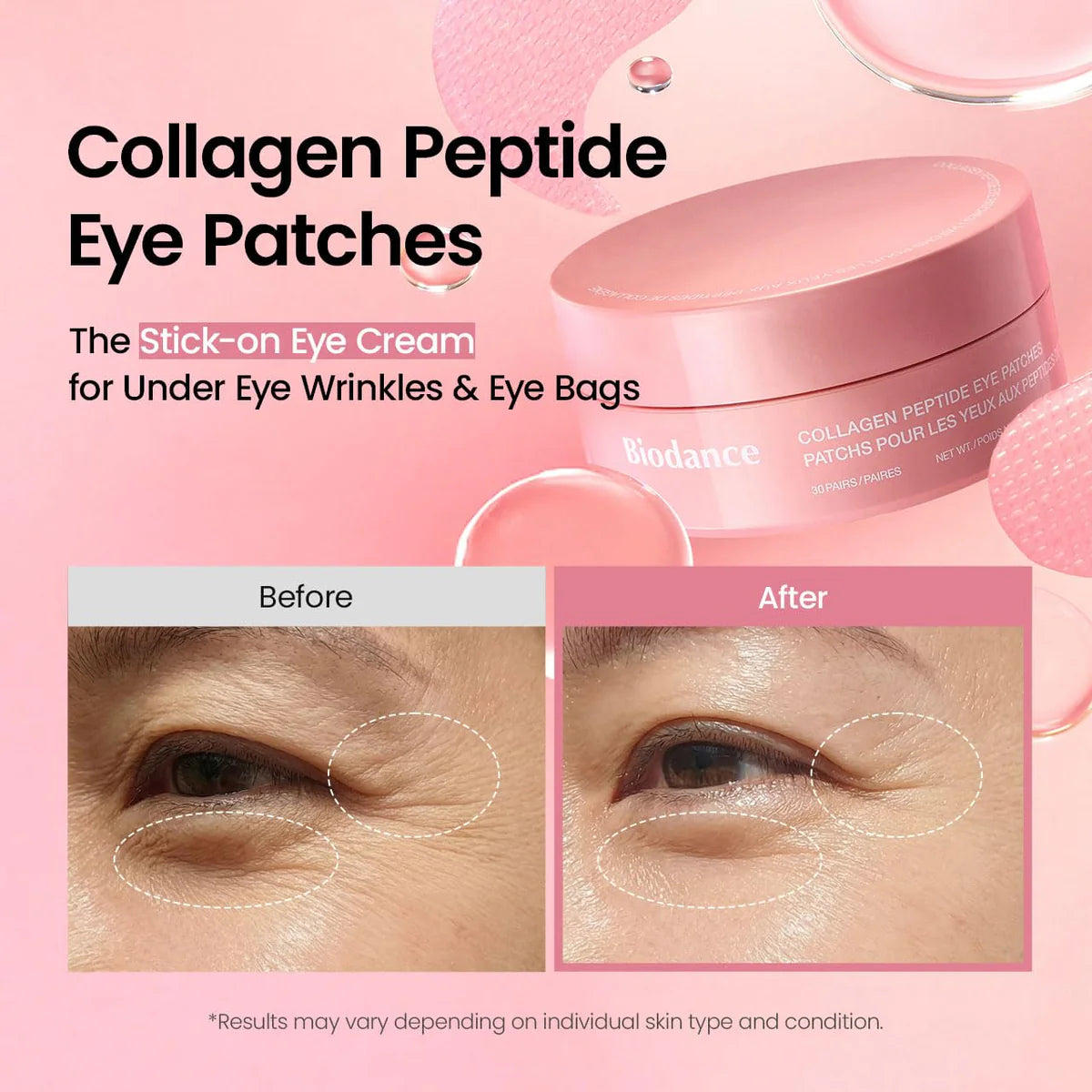Nostiprinoši acu plāksteri Biodance Collagen Peptide Eye Patches