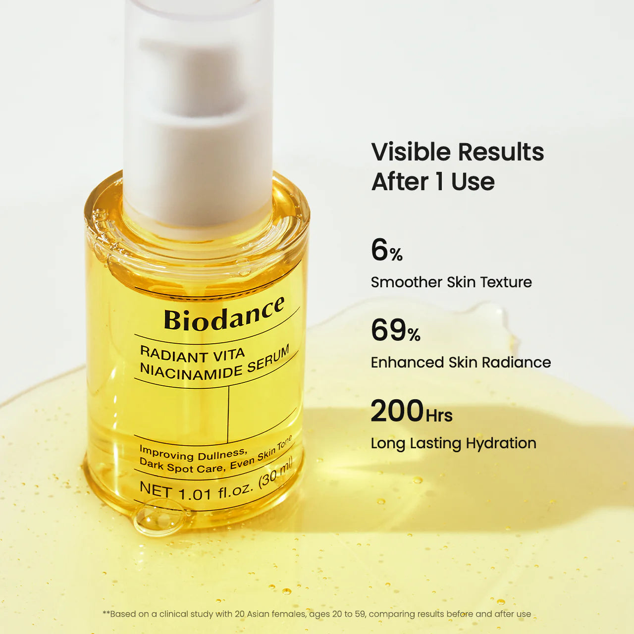 Serums vienmērīgam tonim Biodance Radiant Vita Niacinamide Serum