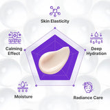Atjaunojošs sejas krēms ar PDRN Centellian24 Expert Madeca Cream Active Renew PDRN