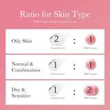 Kapsulu liftinga krēms ādas tvirtumam Medicube PDRN Pink Collagen Capsule Cream